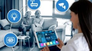 How smart home Technology will change lives