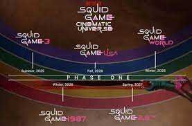 How many episodes in squid game season 2