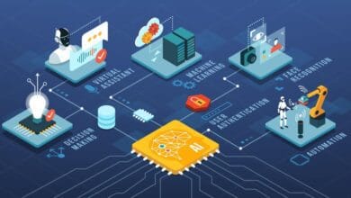 What is information technology