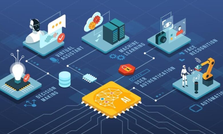 What is information technology