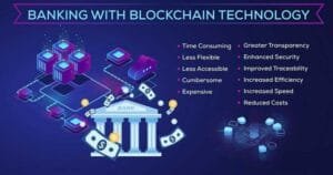 What is the purpose of blockchain technology