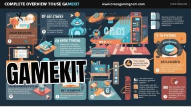 gamekit