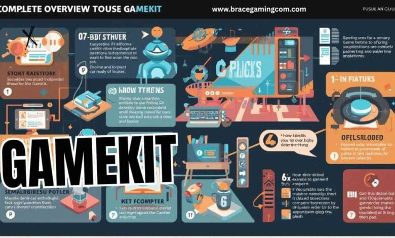 gamekit