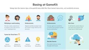 gamekit