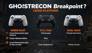 is ghost recon breakpoint cross platform