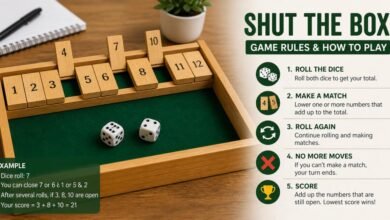 shut the box game rules