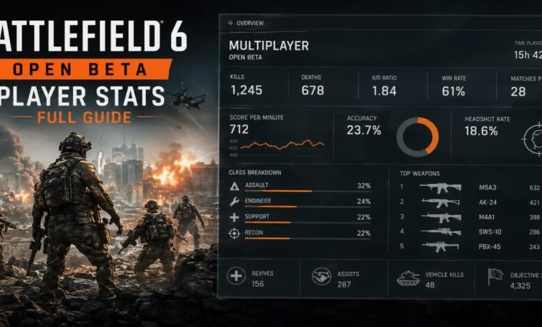 Battlefield 6 Open Beta Player Stats: Full Guide